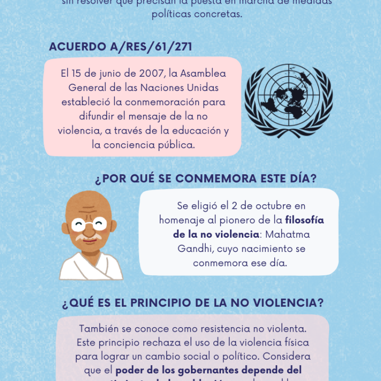 CInIG-CEIDE_no violencia_02oct24