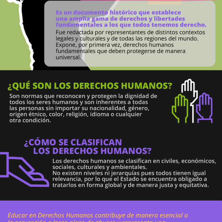 CInIG-CEIDE_Derechos Humanos_10dic24