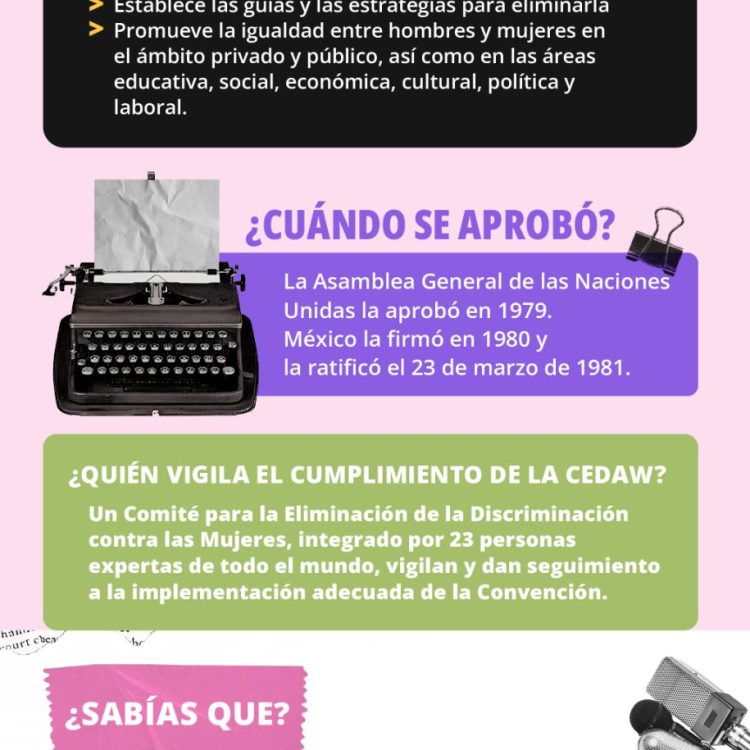 CInIG-CEIDE_Discriminación mujer_18dic25