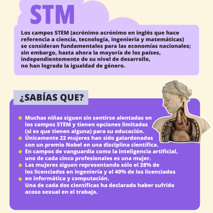 CInIG-CEIDE_mujer y niña en la ciencia_11feb25