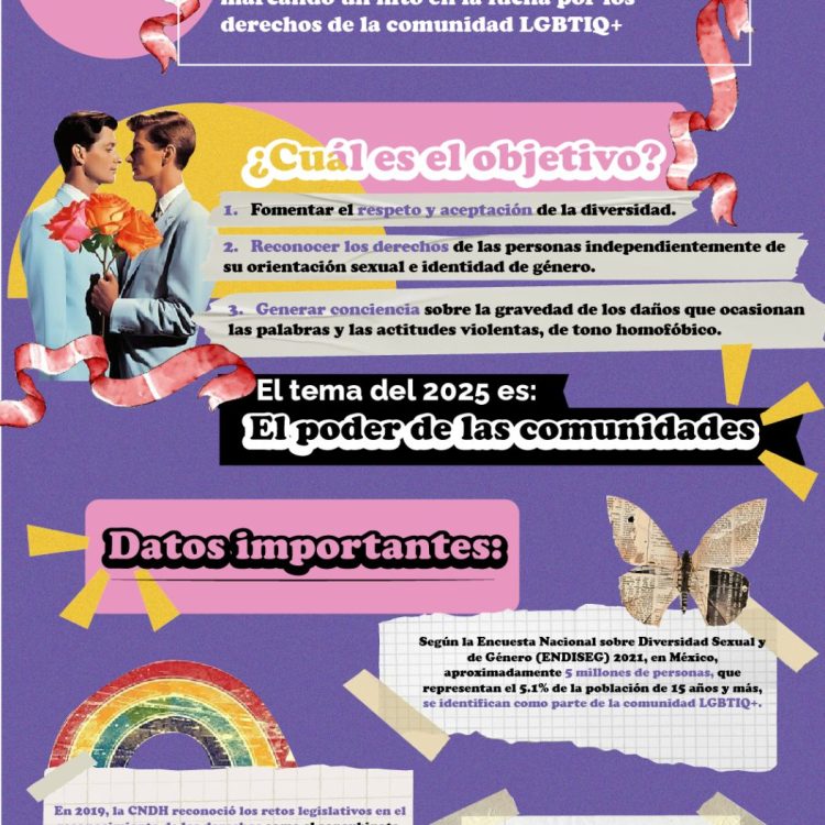 CInIG_DIHTB_17mayo25